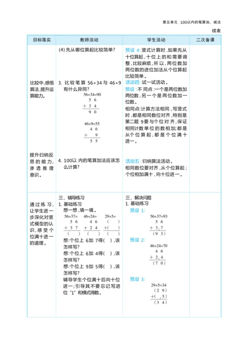 第五单元 100以内的笔算加、减法（大单元教学设计）-2024-2025学年一年级下册数学人教版（2