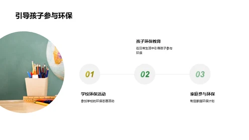 家庭环保行动