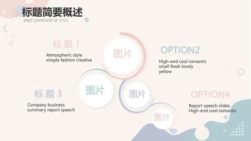 创意小清新年终工作总结动态PPT