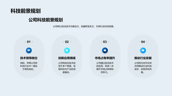 科研成果展示