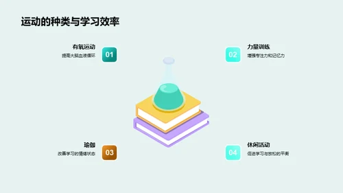 运动与学习的良性互动