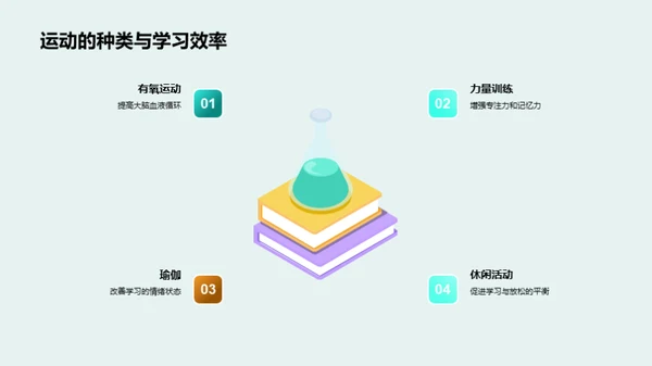 运动与学习的良性互动