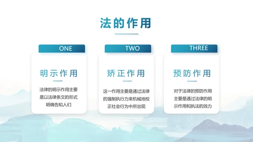 蓝色水墨中国风法律法治讲座动态PPT模板