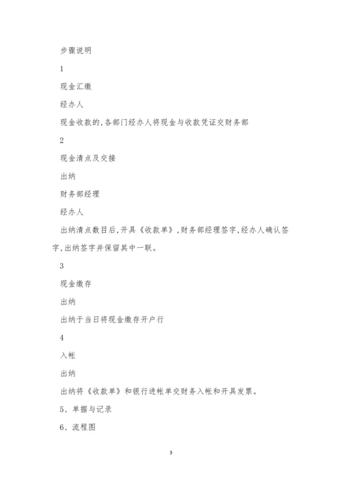 业务管理制度目录(15篇).docx