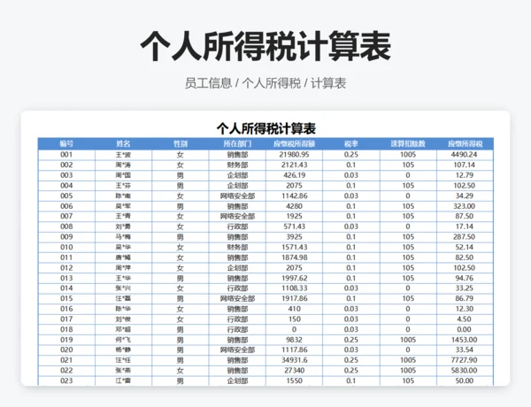 基本工资管理表