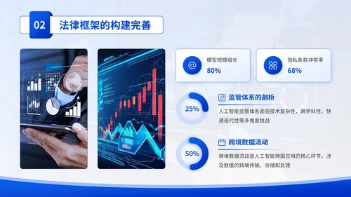 蓝色学术风人工智能与法律伦理PPT模板
