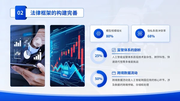 蓝色学术风人工智能与法律伦理PPT模板