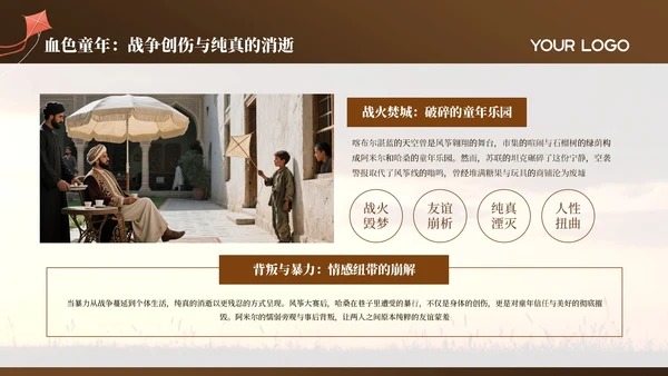 棕色简约《追风筝的人》读书分享通用PPT模板