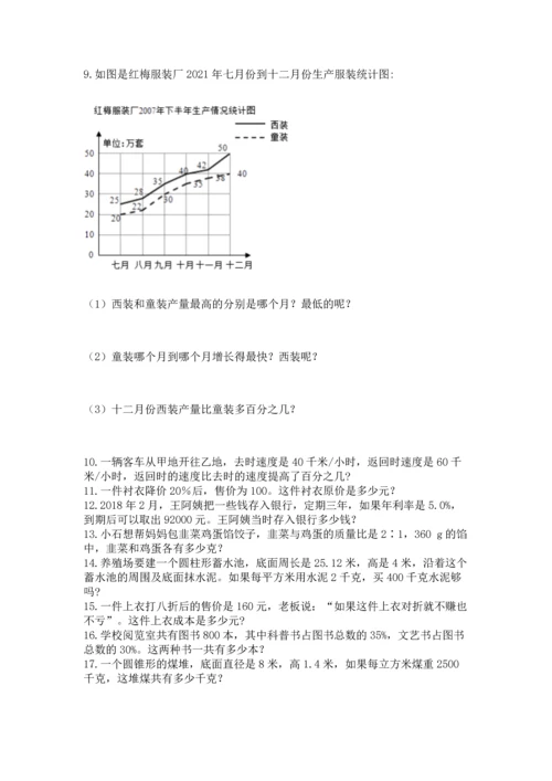 六年级小升初数学解决问题50道精品（典型题）.docx