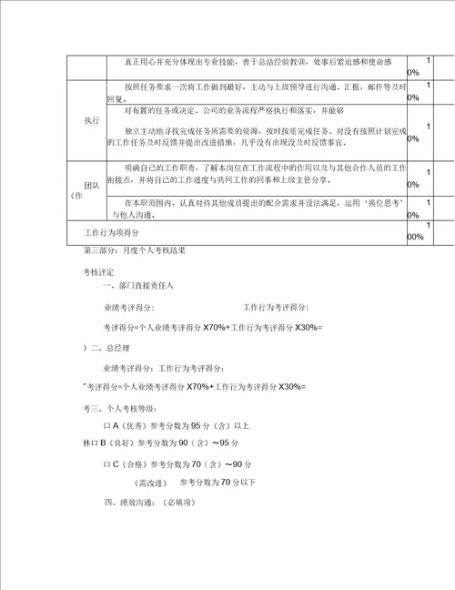 房地产成本绩效考核