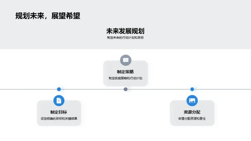 团队月度行进路线