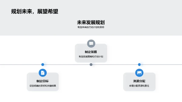 团队月度行进路线