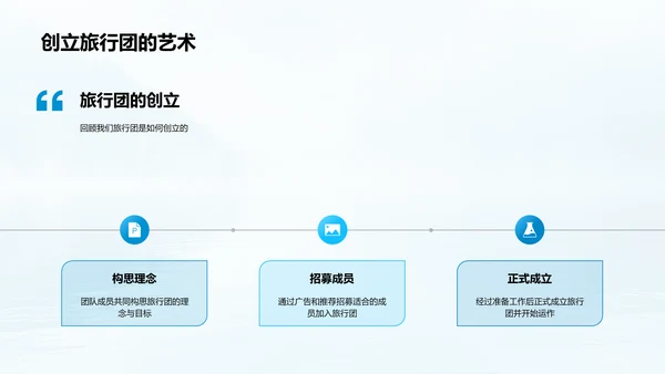 年度旅游回顾报告PPT模板