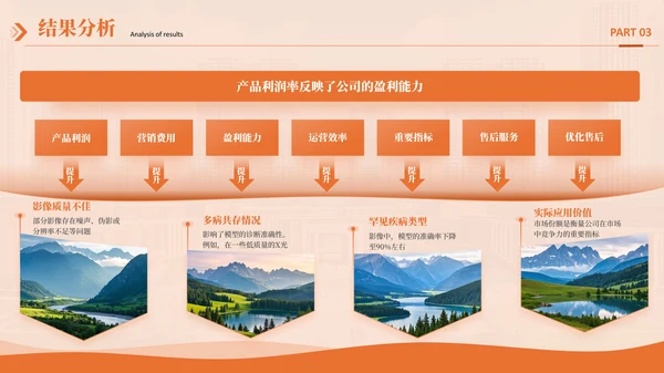 橙色系毕业答辩通用PPT模板
