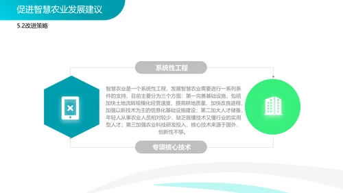 智慧农业论文答辩PPT模板