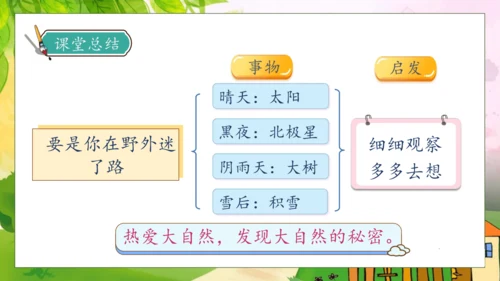 【核心素养】部编版语文二年级下册-17. 要是你在野外迷了路 第2课时（课件）