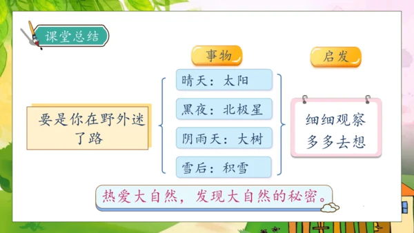 【核心素养】部编版语文二年级下册-17. 要是你在野外迷了路 第2课时（课件）