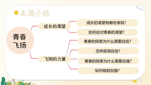 3.1 青春飞扬