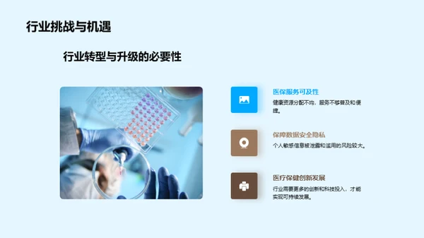 掌控未来：医保产品新篇章