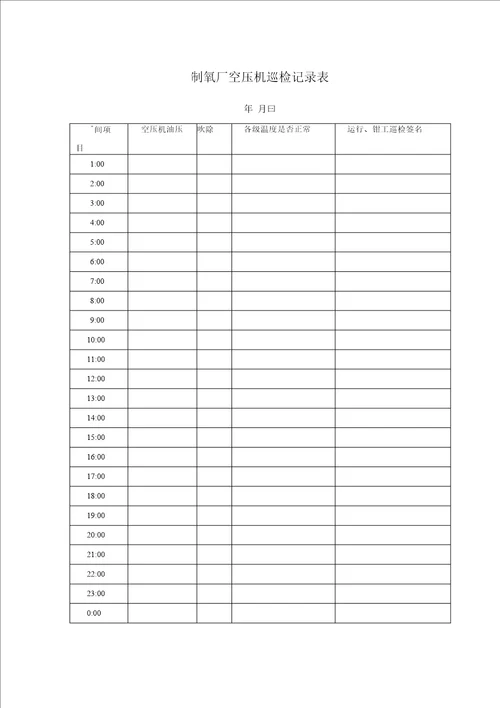 动力厂环保设施运行记录及交接班记录