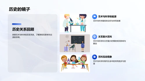 艺术思维激发科学创新