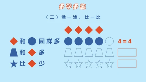 人教版小学一年级第一课时1~5的认识PPT模板