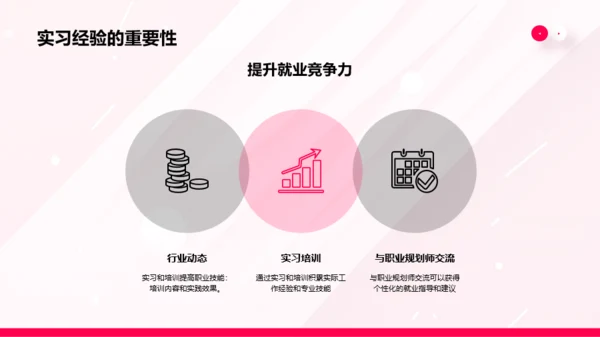 粉色简约风大学生职业生涯规划书