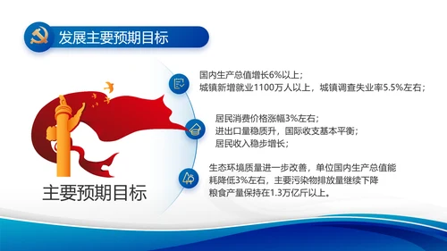 蓝色大气党支部党建述职报告动态PPT