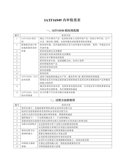 IATF16949内审检查表.docx