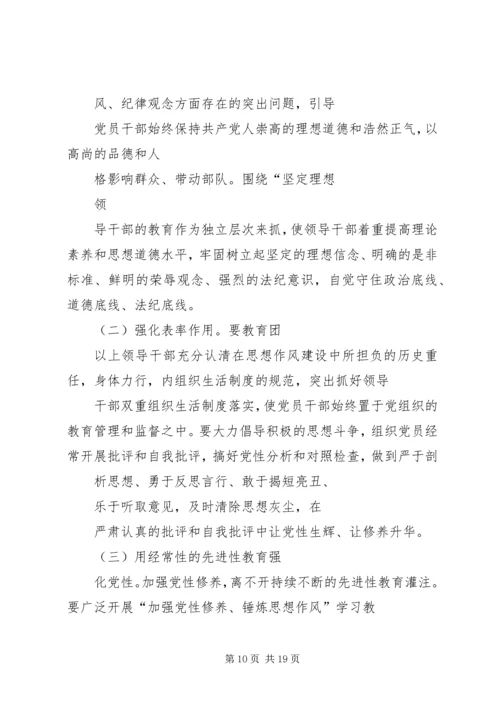 思想汇报：加强作风建设 (4).docx