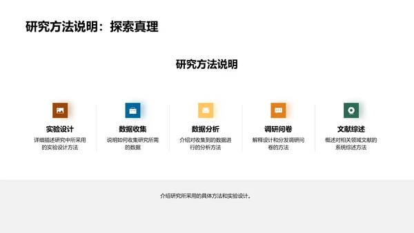 论文答辩全攻略