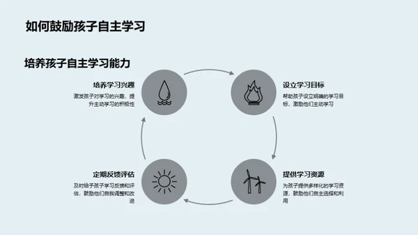 二年级课程全解析