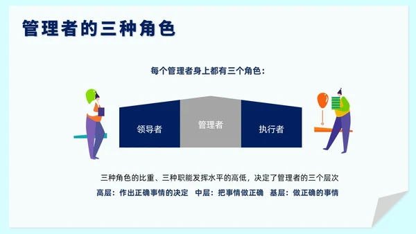 黄色插画风可复制的领导力培训课件团队
