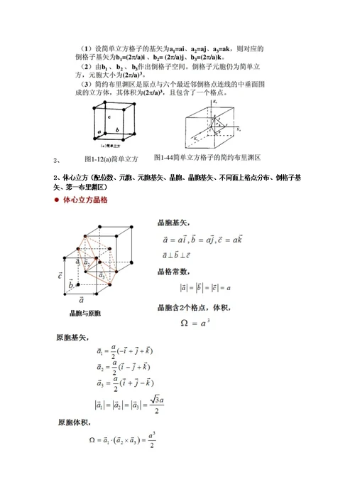 固体物理知识点总结(共22页)