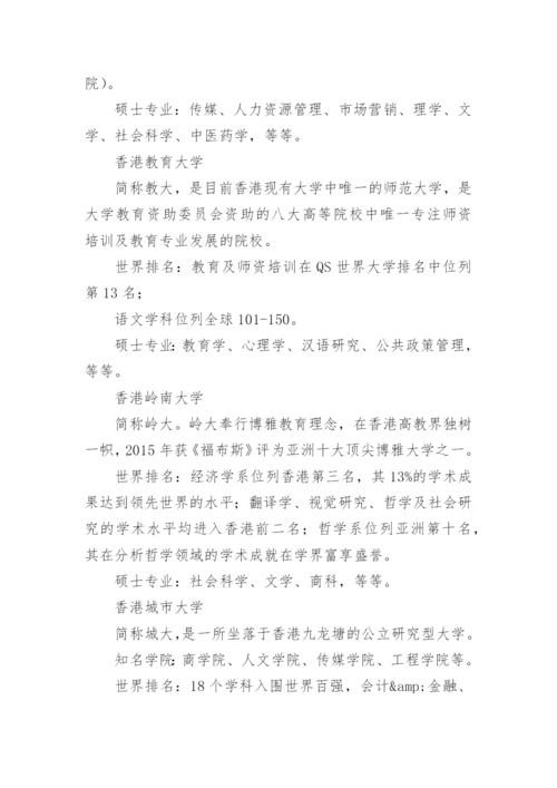 香港八大名校排名及优势专业.docx