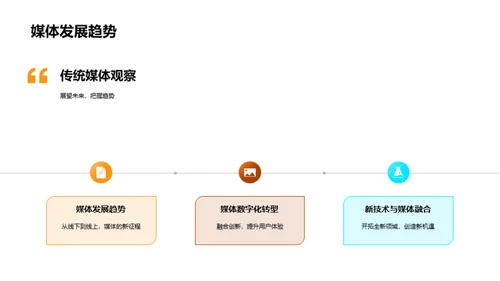 传统媒体的创新之路