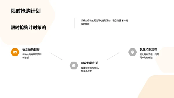 电商体育活动策划