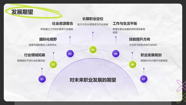 紫色扁平风个人简介自我介绍PPT模板