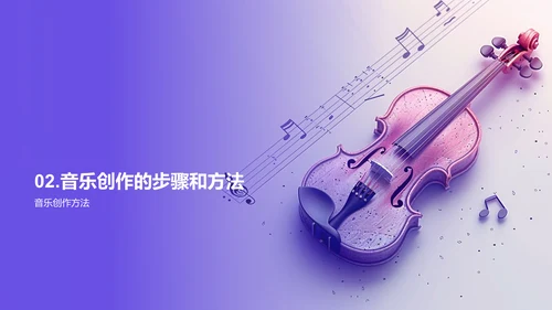 音乐创作实践教学PPT模板