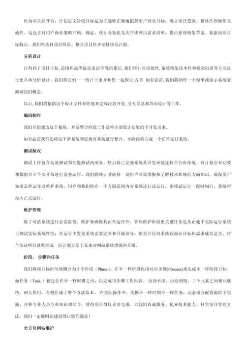 汽车网站建设专业方案.docx