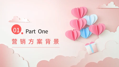 520门店营销活动通用PPT