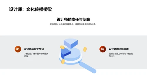 设计中的企业文化