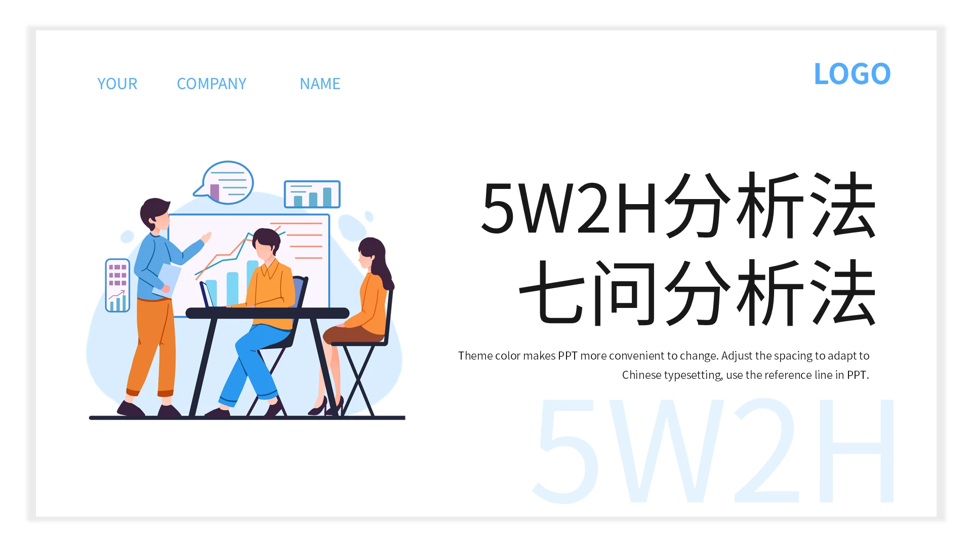暗色简约5w2h工作分析法PPT模板宣传PPT动态PPT