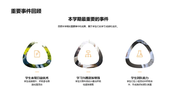 四年级，步步高升