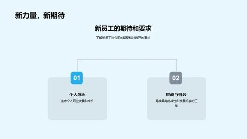 梦想起航：游戏行业探索