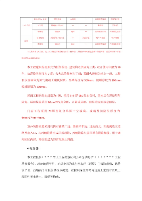 专项项目创优综合计划书