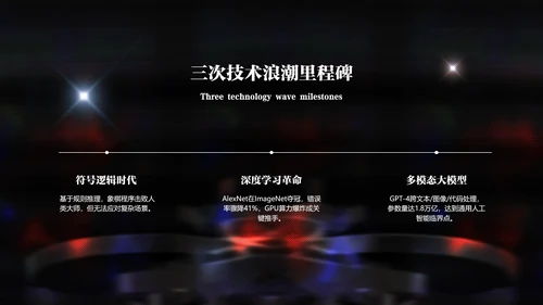 黑色渐变简约人工智能讲解PPT模板