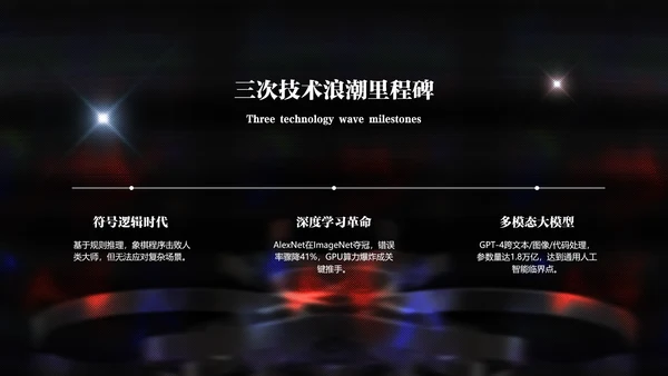 黑色渐变简约人工智能讲解PPT模板