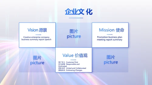 个人经验分享工作经验分享演讲分享会动态PPT