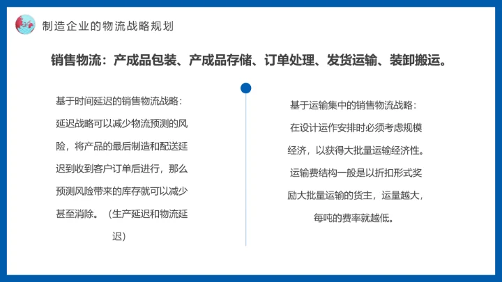 蓝色物流战略规划航空物流动态PPT模板